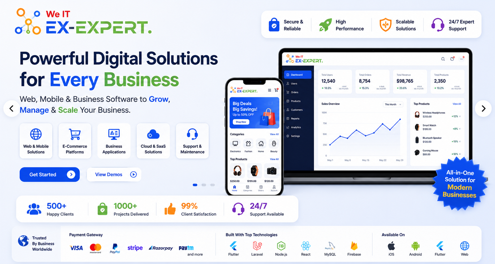 We It Expert Dashboard