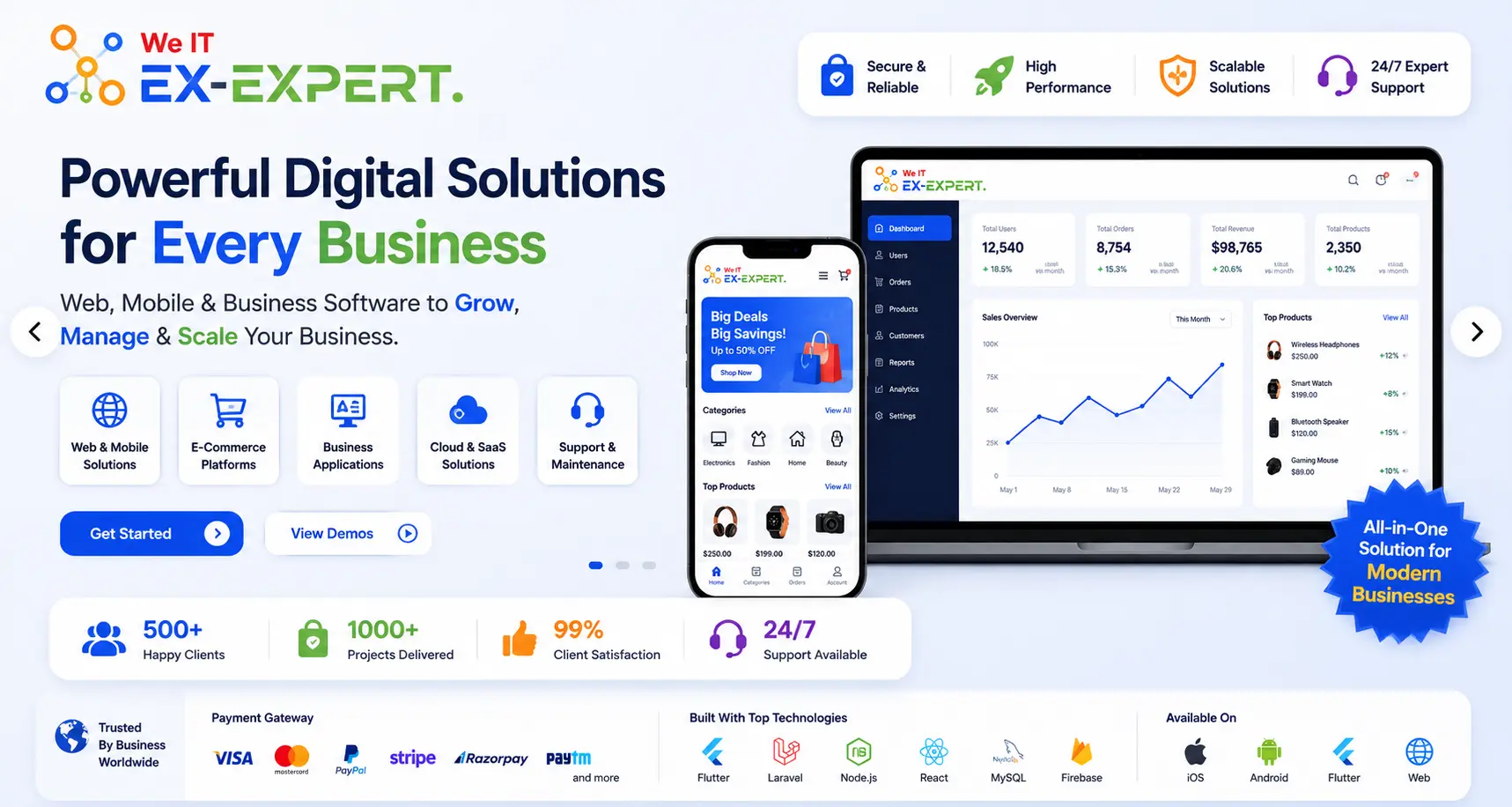 We It Expert Dashboard