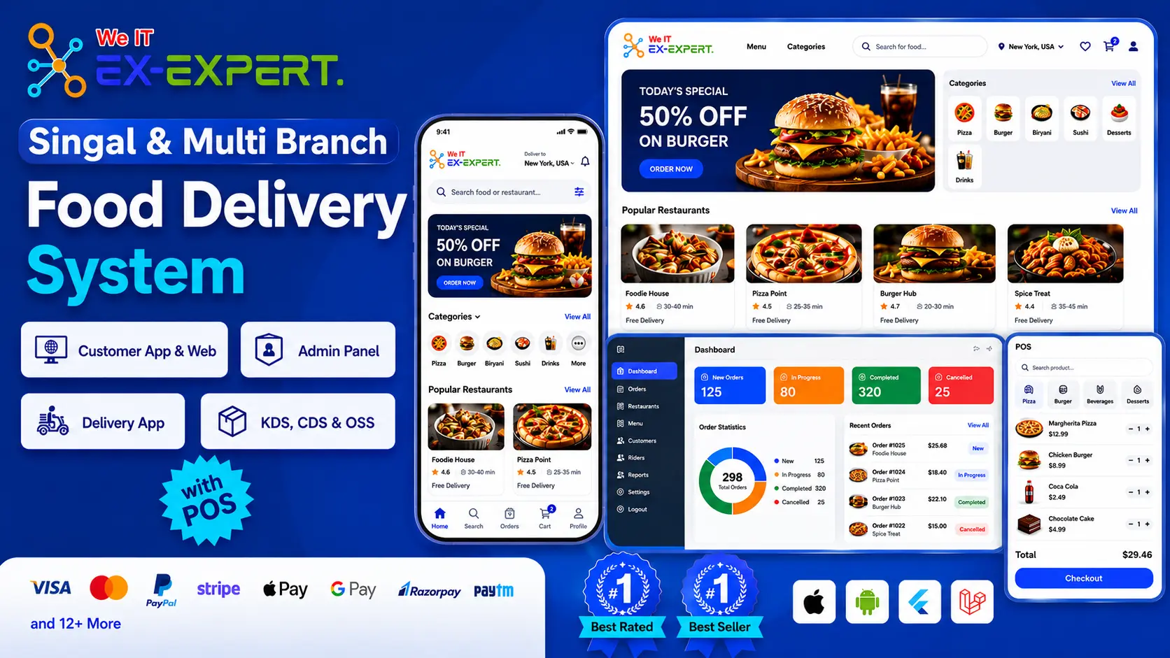 We IT Expert project preview