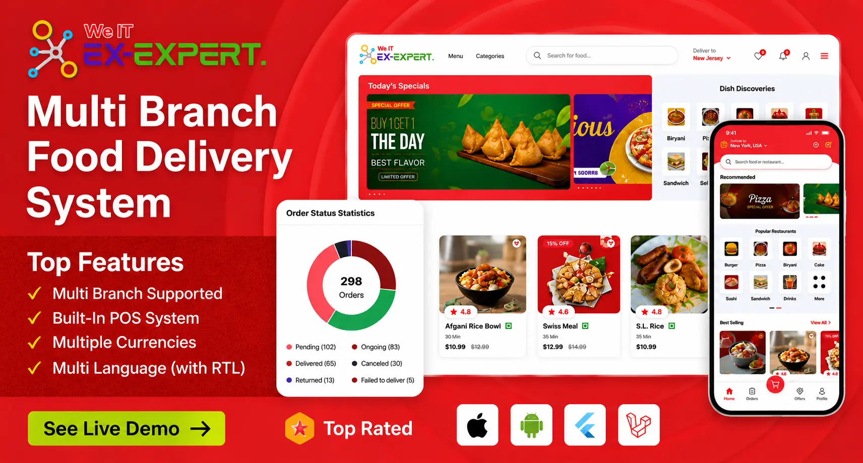 We IT Expert project preview