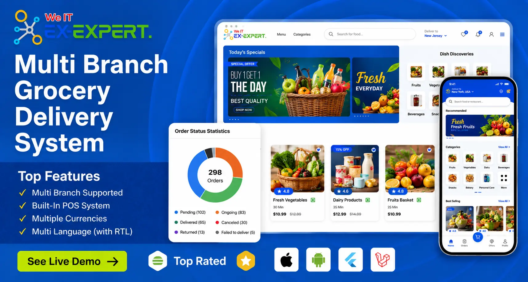 We IT Expert project preview